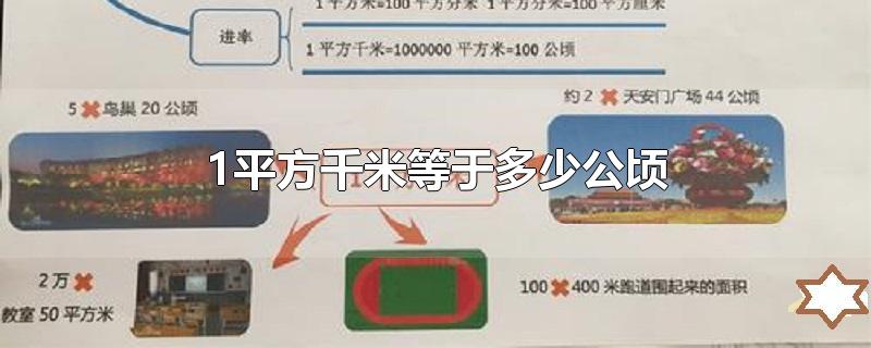 1平方千米等于多少公頃